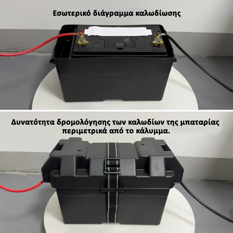 ΚΟΥΤΙ ΓΙΑ ΜΠΑΤΑΡΙΑ 26*18*20cm